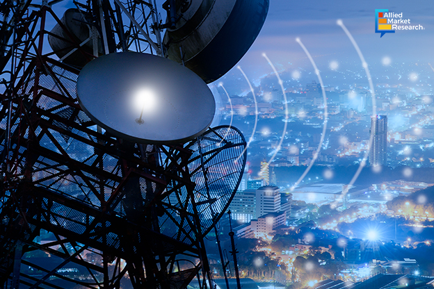 Explore the Technological Trends Shaping the Telecommunication Services Industry